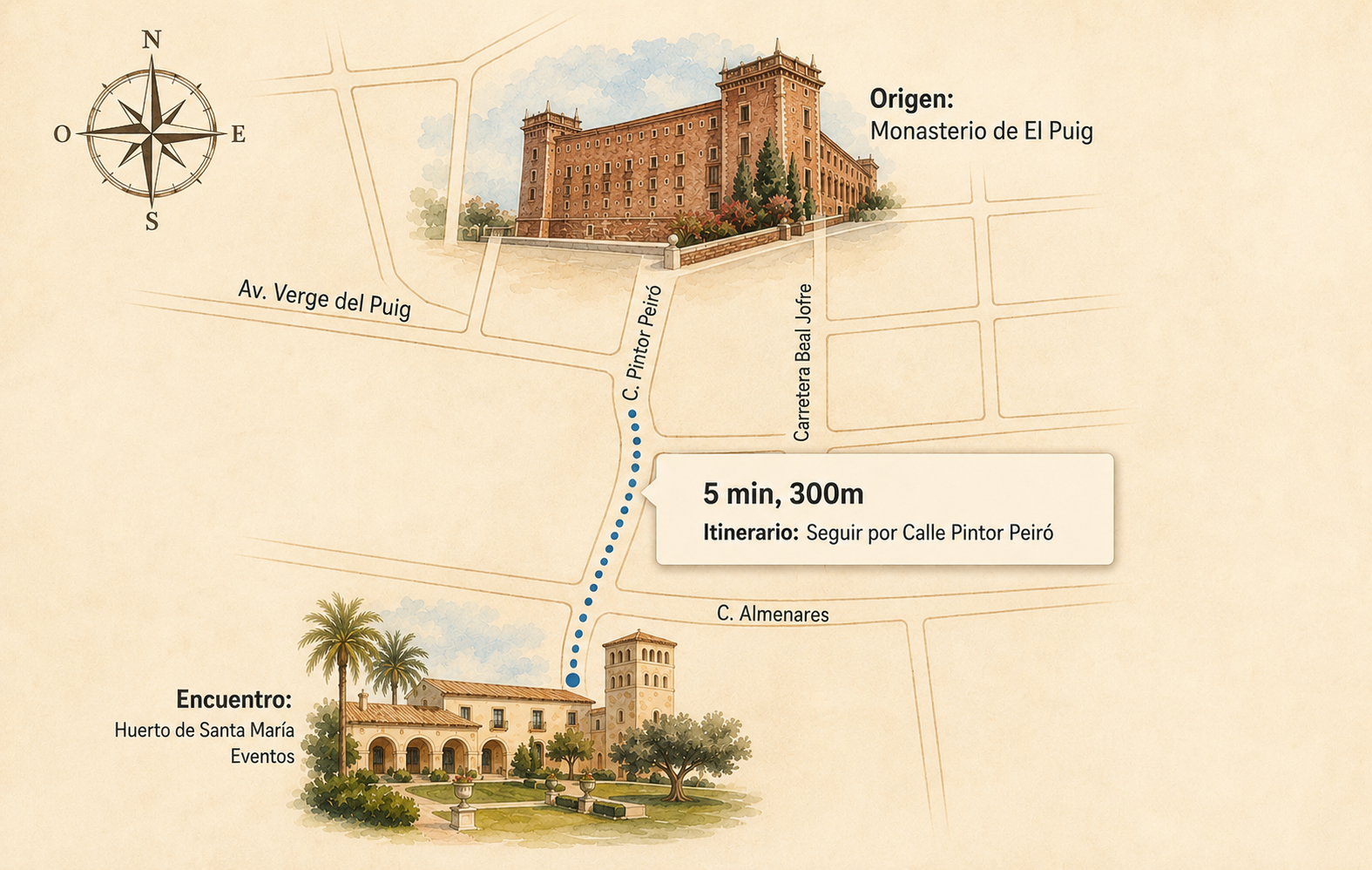 Mapa del recorrido